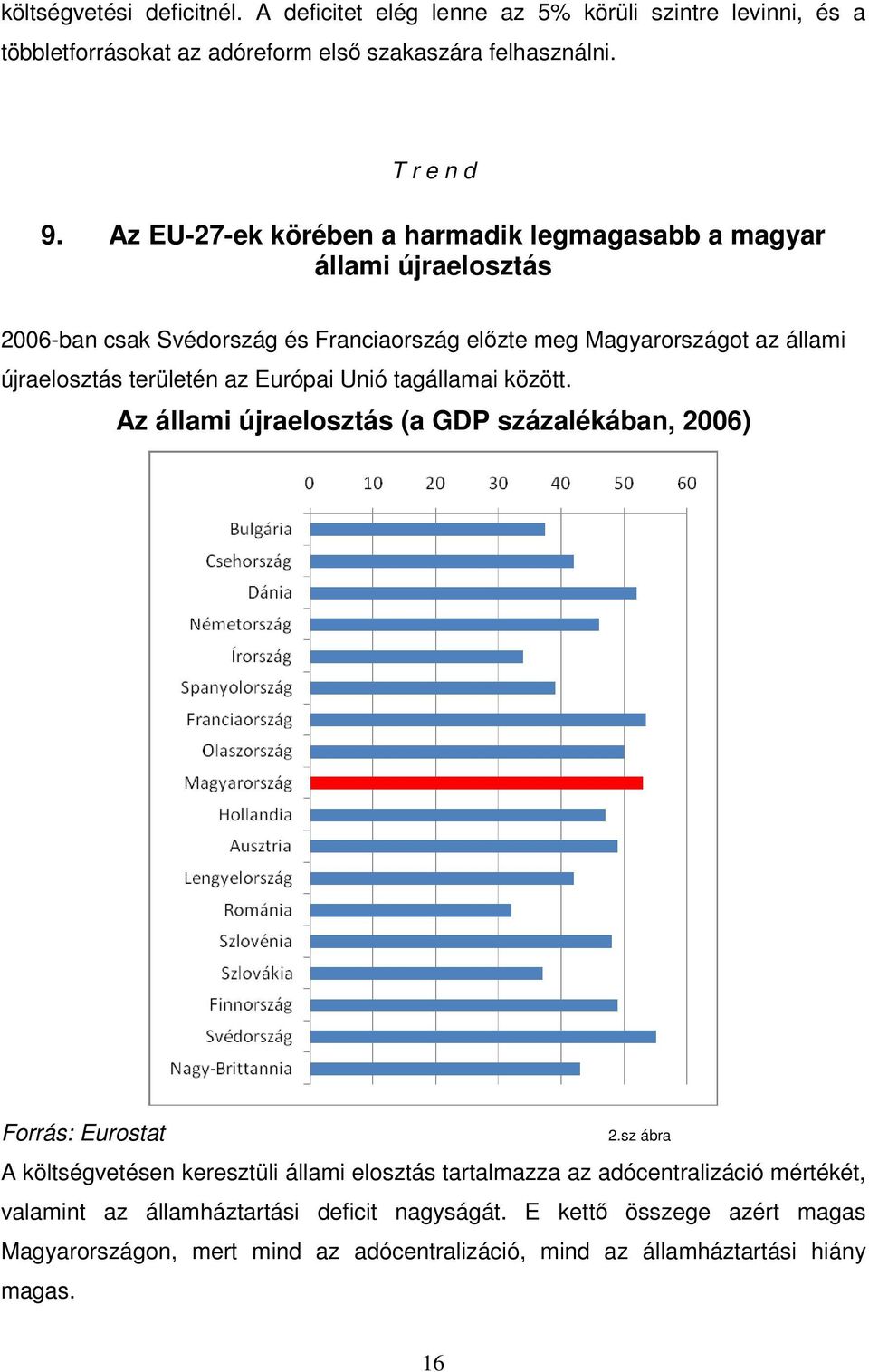 az Európai Unió tagállamai között. Az állami újraelosztás (a GDP százalékában, 2006) Forrás: Eurostat 2.
