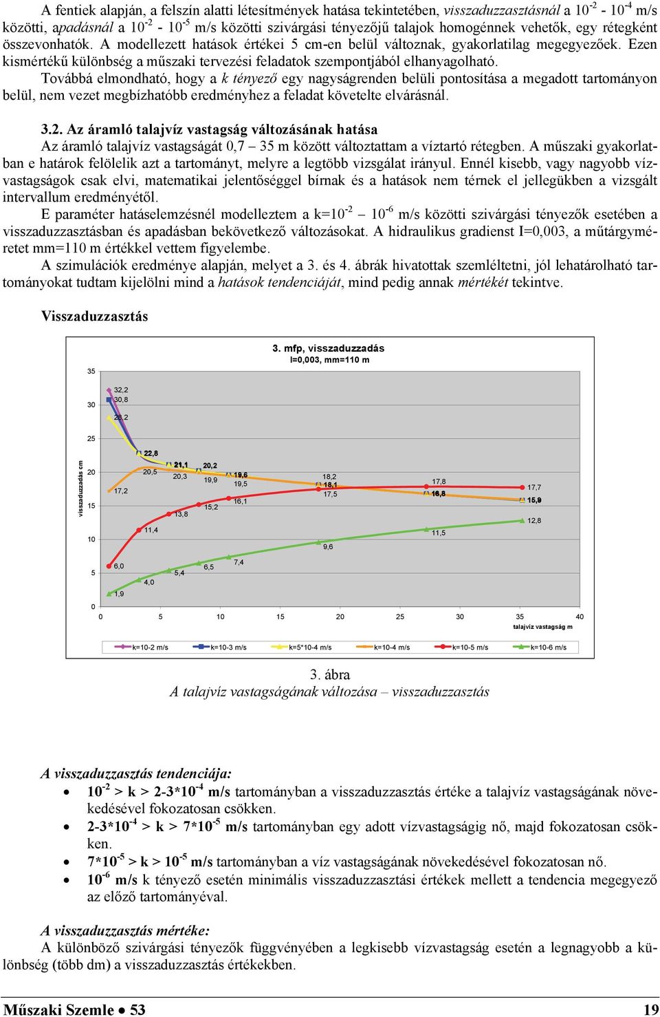 Ezen kismértékű különbség a műszaki tervezési feladatok szempontjából elhanyagolható.