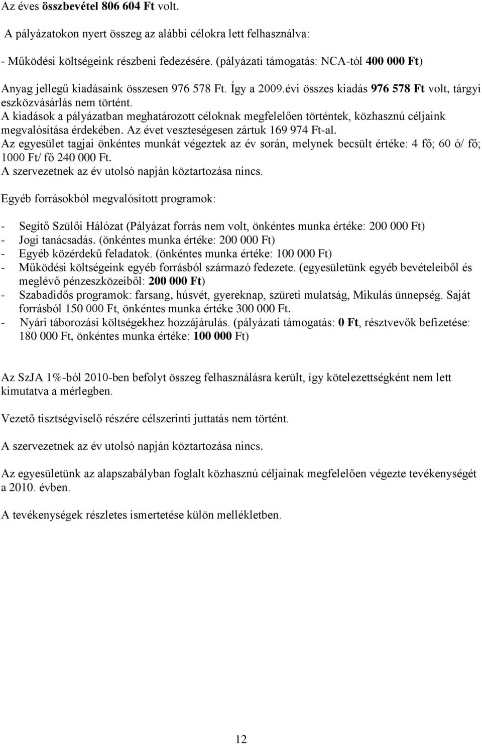 A kiadások a pályázatban meghatározott céloknak megfelelően történtek, közhasznú céljaink megvalósítása érdekében. Az évet veszteségesen zártuk 169 974 Ft-al.