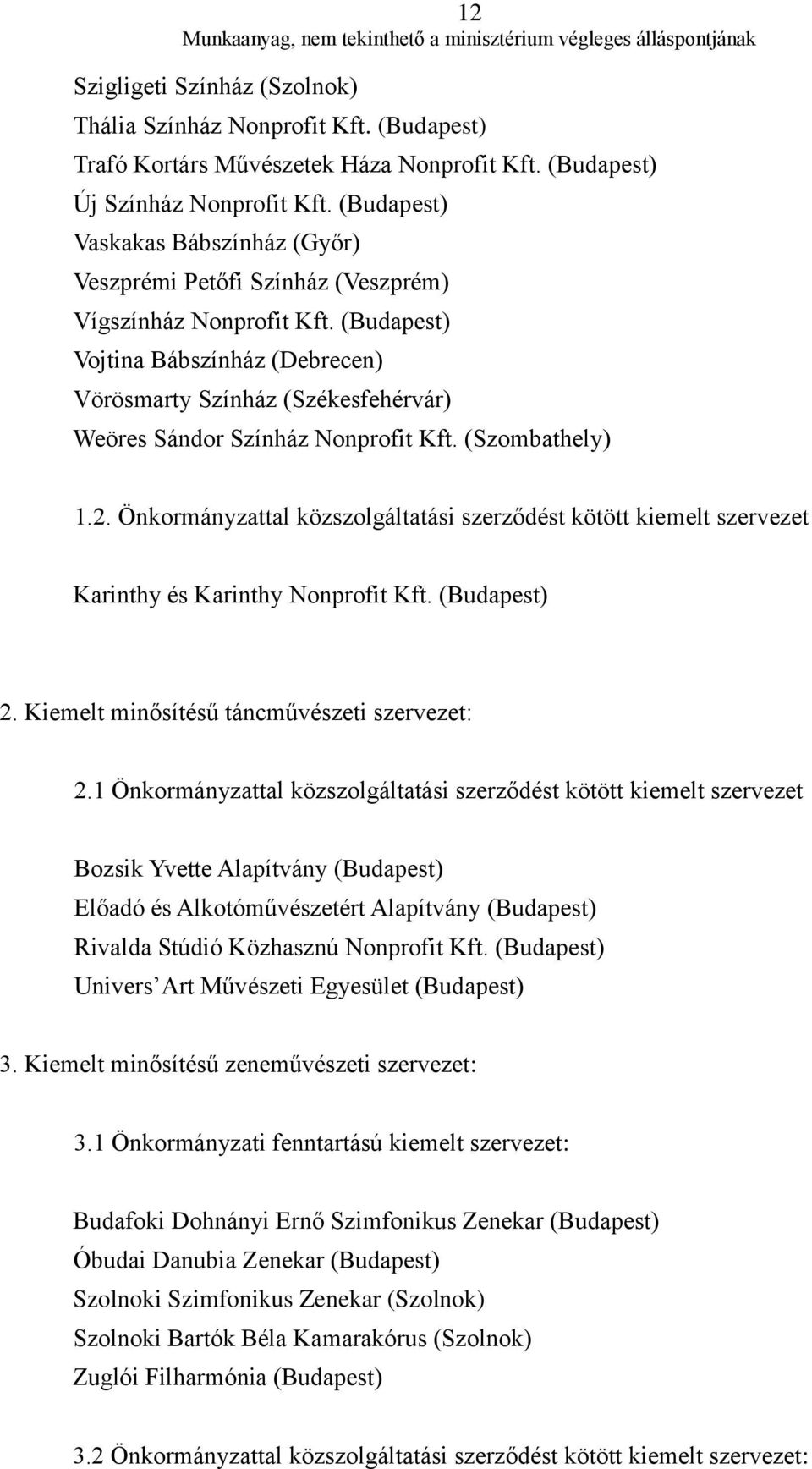 (Budapest) Vojtina Bábszínház (Debrecen) Vörösmarty Színház (Székesfehérvár) Weöres Sándor Színház Nonprofit Kft. (Szombathely) 1.2.