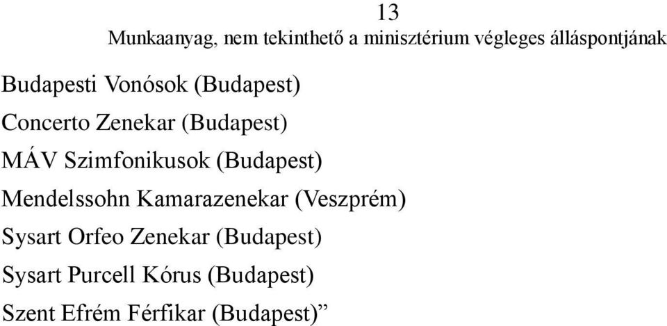 Kamarazenekar (Veszprém) Sysart Orfeo Zenekar
