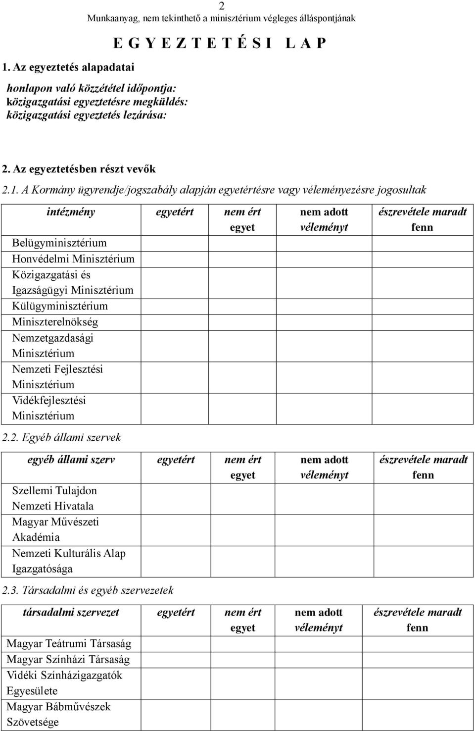 A Kormány ügyrendje/jogszabály alapján egyetértésre vagy véleményezésre jogosultak intézmény egyetért nem ért egyet Belügyminisztérium Honvédelmi Minisztérium Közigazgatási és Igazságügyi
