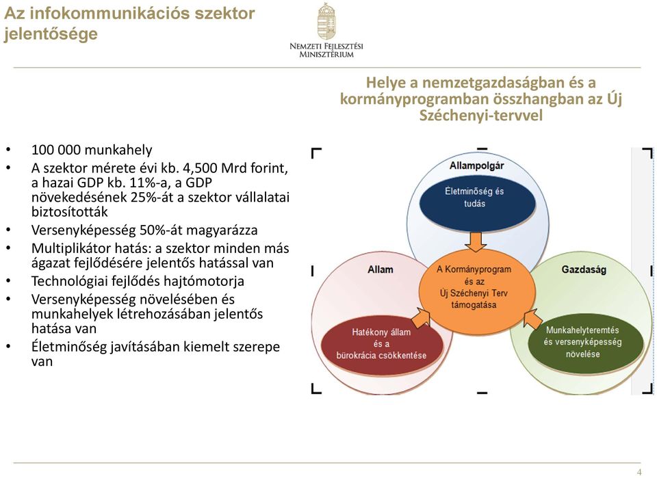 11% a, a GDP növekedésének 25% át a szektor vállalatai biztosították Versenyképesség 50% át magyarázza Multiplikátor hatás: a szektor