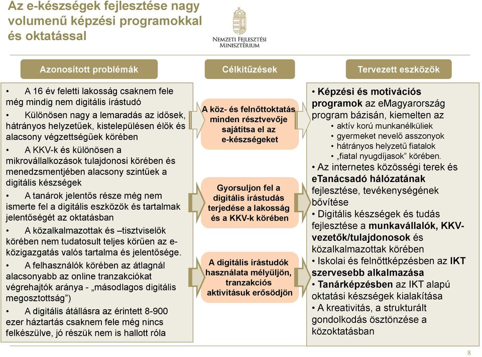 menedzsmentjében alacsony szintűek a digitális készségek A tanárok jelentős része még nem ismerte fel a digitális eszközök és tartalmak jelentőségét az oktatásban A közalkalmazottak és tisztviselők