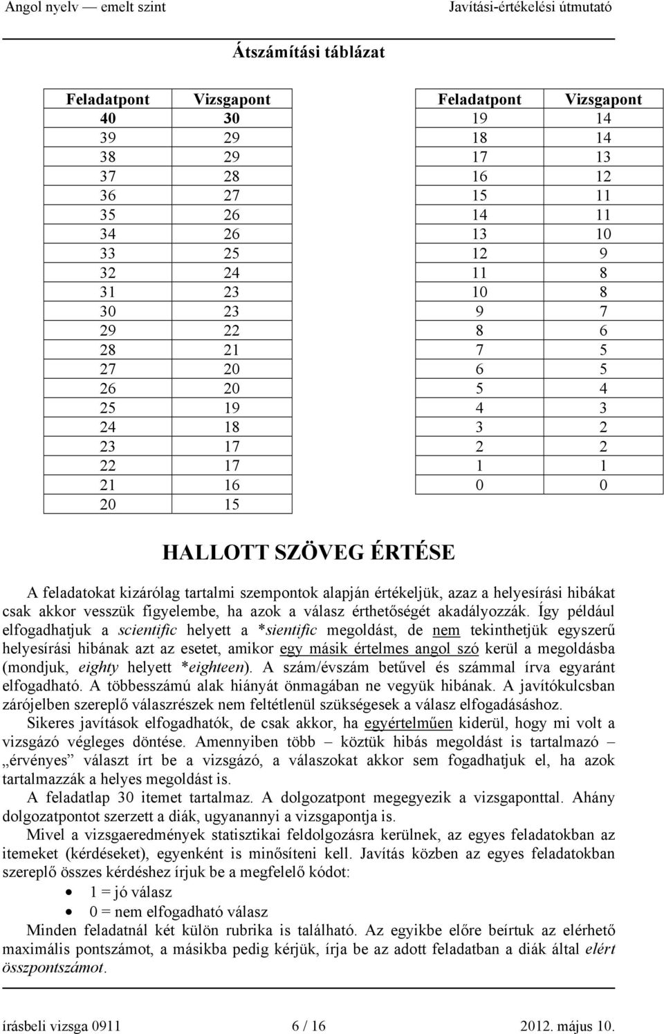 hibákat csak akkor vesszük figyelembe, ha azok a válasz érthetőségét akadályozzák.