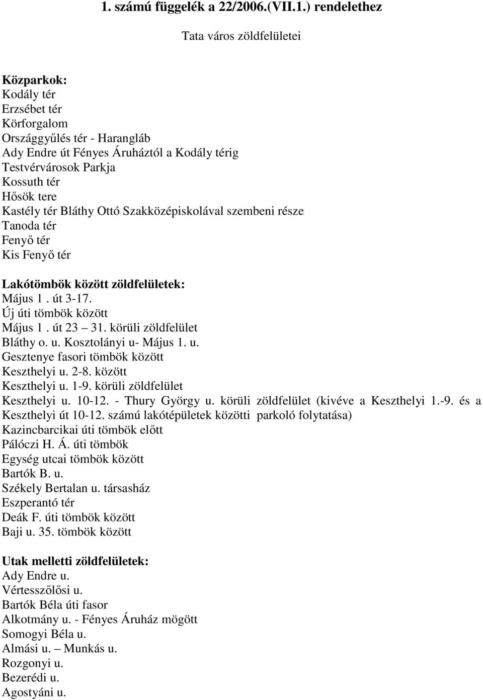 Hősök tere Kastély tér Bláthy Ottó Szakközépiskolával szembeni része Tanoda tér Fenyő tér Kis Fenyő tér Lakótömbök között zöldfelületek: Május. út 3-7. Új úti tömbök között Május. út 23 3.