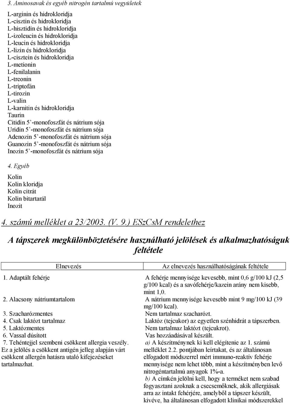 -monofoszfát és nátrium sója Adenozin 5 -monofoszfát és nátrium sója Guanozin 5 -monofoszfát és nátrium sója Inozin 5 -monofoszfát és nátrium sója 4.