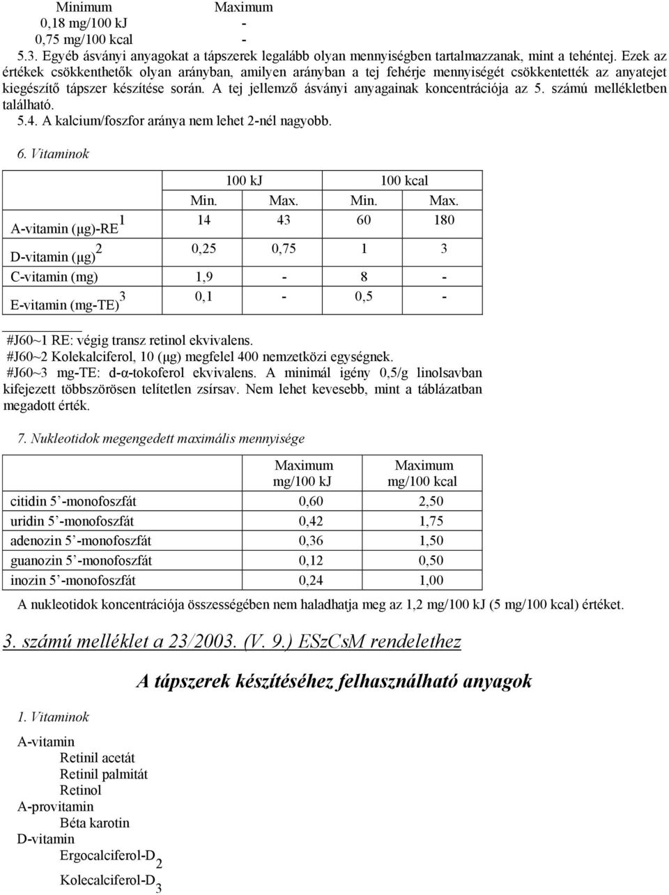 A tej jellemző ásványi anyagainak koncentrációja az 5. számú mellékletben található. 5.4. A kalcium/foszfor aránya nem lehet 2-nél nagyobb. 6. Vitaminok 100 kj 100 kcal Min. Max.