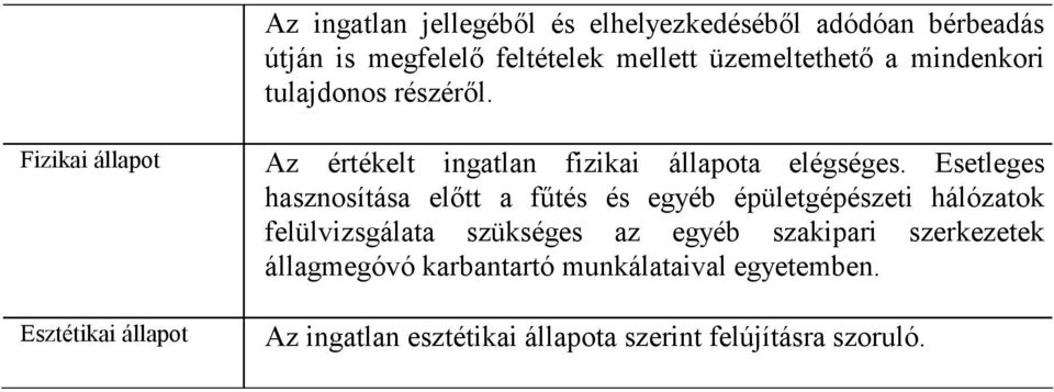 Esetleges hasznosítása előtt a fűtés és egyéb épületgépészeti hálózatok felülvizsgálata szükséges az egyéb szakipari