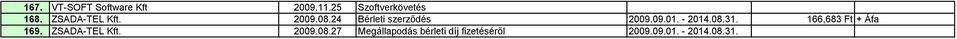 - 2014.08.31. 166,683 Ft + Áfa 169. ZSADA-TEL Kft. 2009.08.27 Megállapodás bérleti díj fizetéséről 2009.