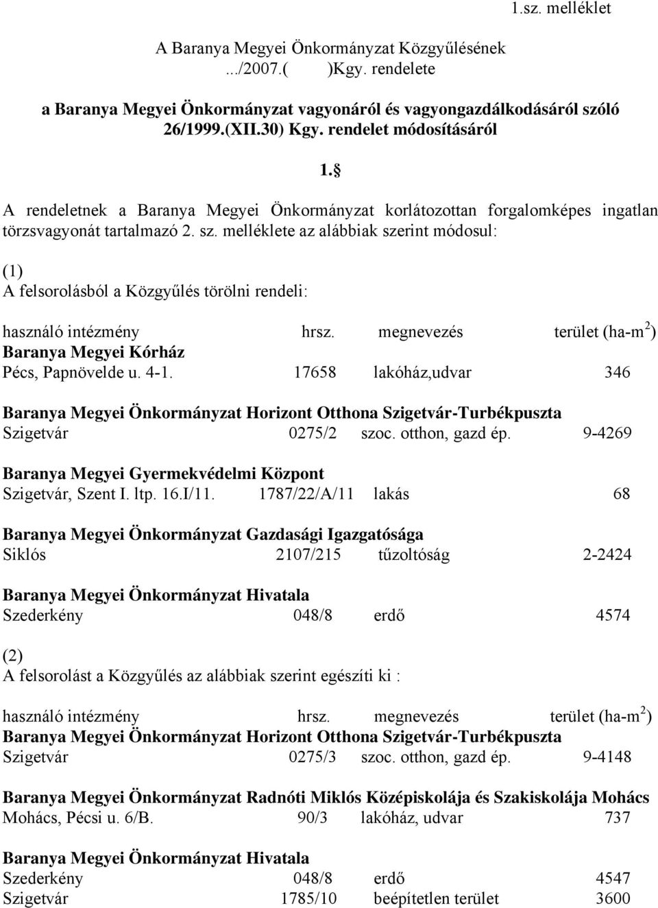 melléklete az alábbiak szerint módosul: (1) A felsorolásból a Közgyűlés törölni rendeli: használó intézmény hrsz. megnevezés terület (ha-m 2 ) Baranya Megyei Kórház Pécs, Papnövelde u. 4-1.