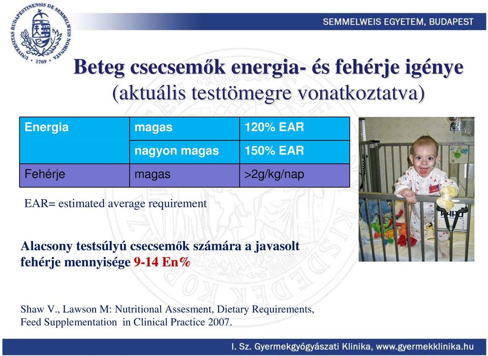 requirement Alacsony testsúlyú csecsemők számára a javasolt fehérje mennyisége 9-14 En% Shaw