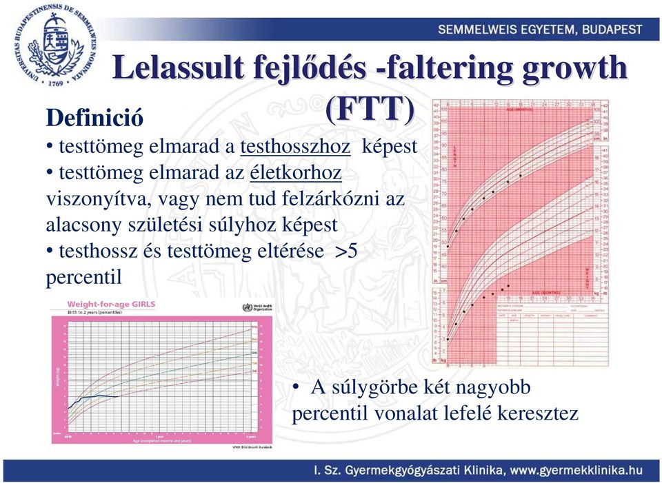 tud felzárkózni az alacsony születési súlyhoz képest testhossz és testtömeg