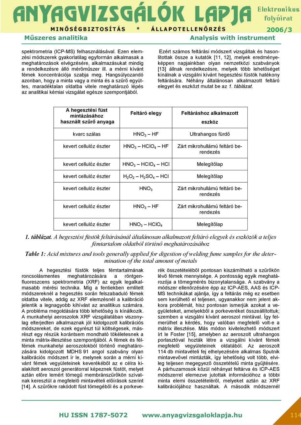 Hangsúlyozandó azonban, hogy a minta vagy a minta és a szűrő együttes, maradéktalan oldatba vitele meghatározó lépés az analitikai kémiai vizsgálat egésze szempontjából.