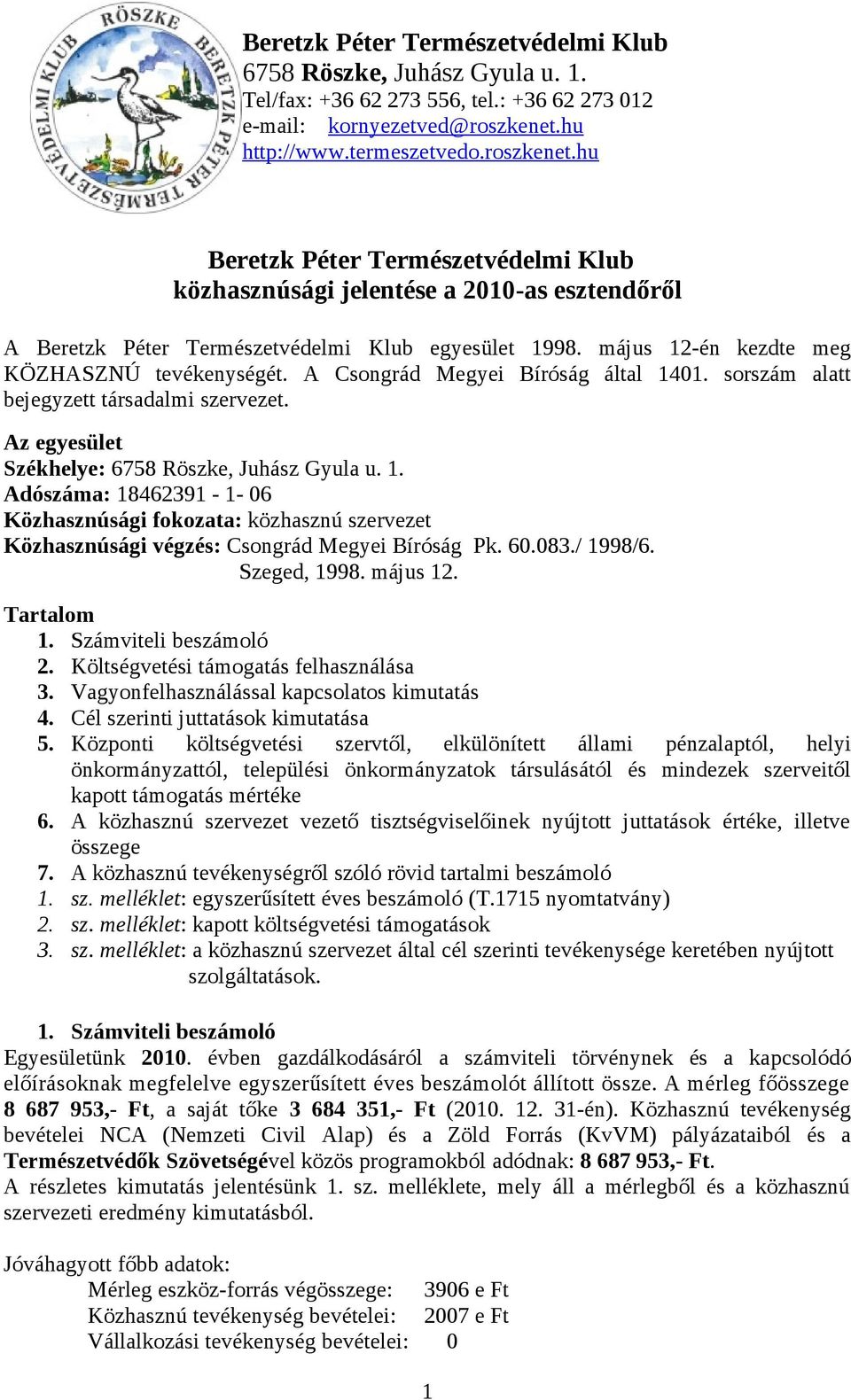 május 12-én kezdte meg KÖZHASZNÚ tevékenységét. A Csongrád Megyei Bíróság által 1401. sorszám alatt bejegyzett társadalmi szervezet. Az egyesület Székhelye: 6758 Röszke, Juhász Gyula u. 1. Adószáma: 18462391-1- 06 Közhasznúsági fokozata: közhasznú szervezet Közhasznúsági végzés: Csongrád Megyei Bíróság Pk.