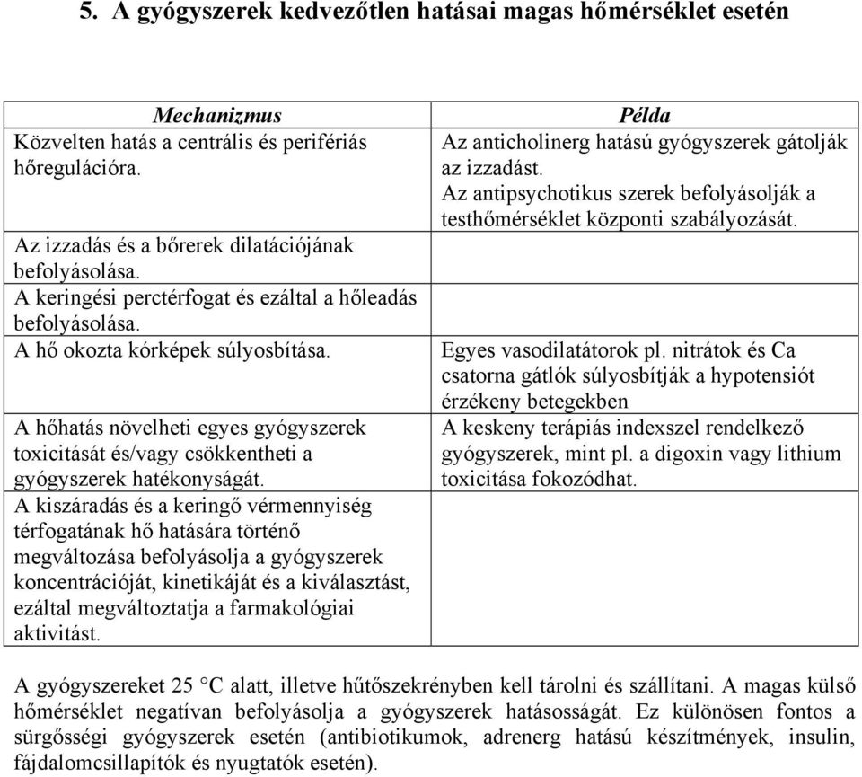 A kiszáradás és a keringő vérmennyiség térfogatának hő hatására történő megváltozása befolyásolja a gyógyszerek koncentrációját, kinetikáját és a kiválasztást, ezáltal megváltoztatja a farmakológiai