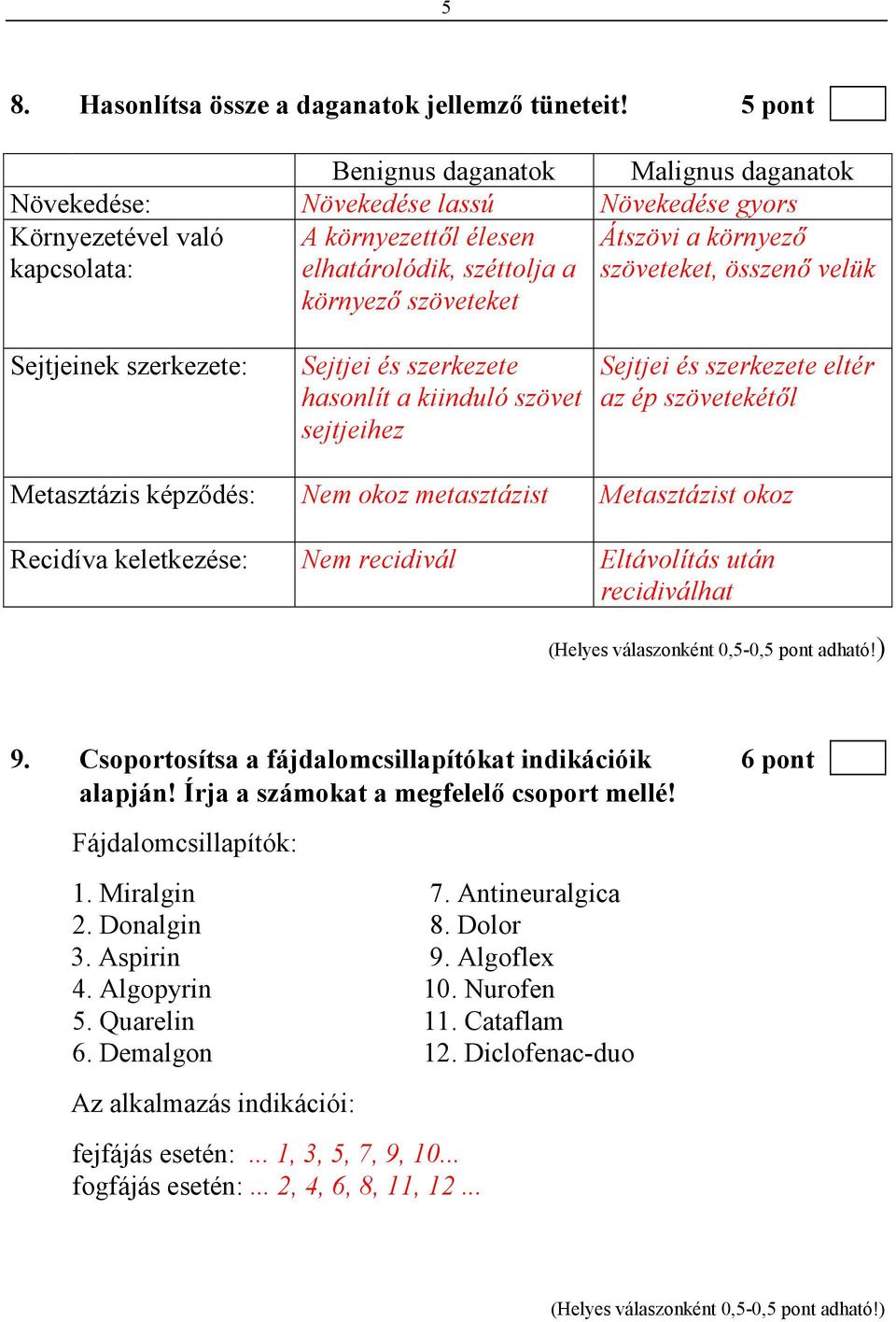 a környezı szöveteket, összenı velük Sejtjeinek szerkezete: Sejtjei és szerkezete hasonlít a kiinduló szövet sejtjeihez Sejtjei és szerkezete eltér az ép szövetekétıl Metasztázis képzıdés: Nem okoz