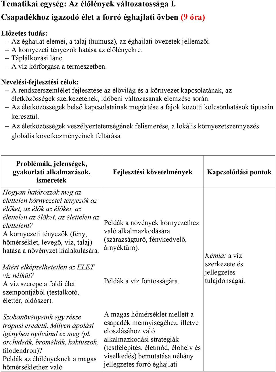 Nevelési-fejlesztési célok: A rendszerszemlélet fejlesztése az élővilág és a környezet kapcsolatának, az életközösségek szerkezetének, időbeni változásának elemzése során.