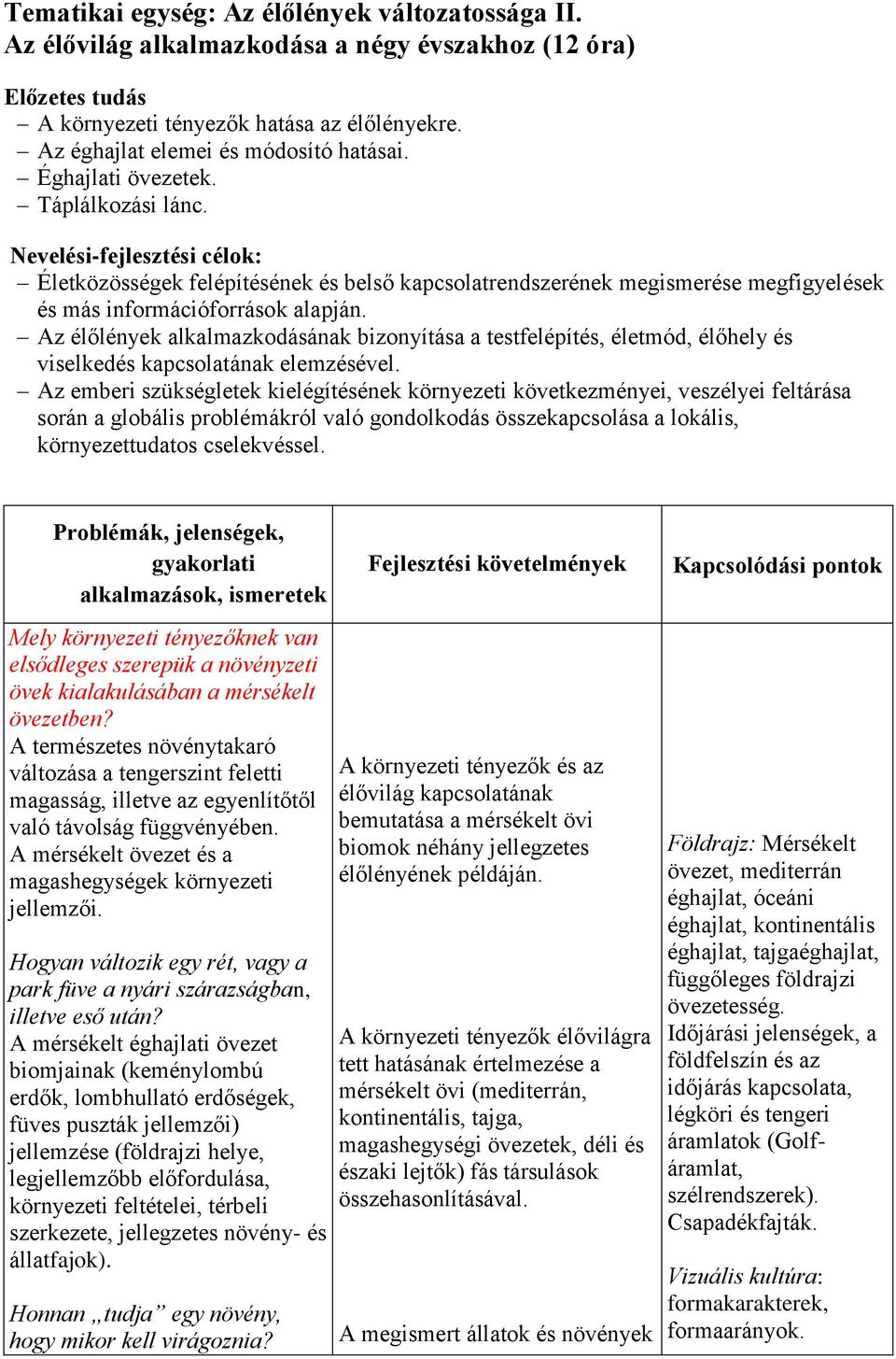 Nevelési-fejlesztési célok: Életközösségek felépítésének és belső kapcsolatrendszerének megismerése megfigyelések és más információforrások alapján.