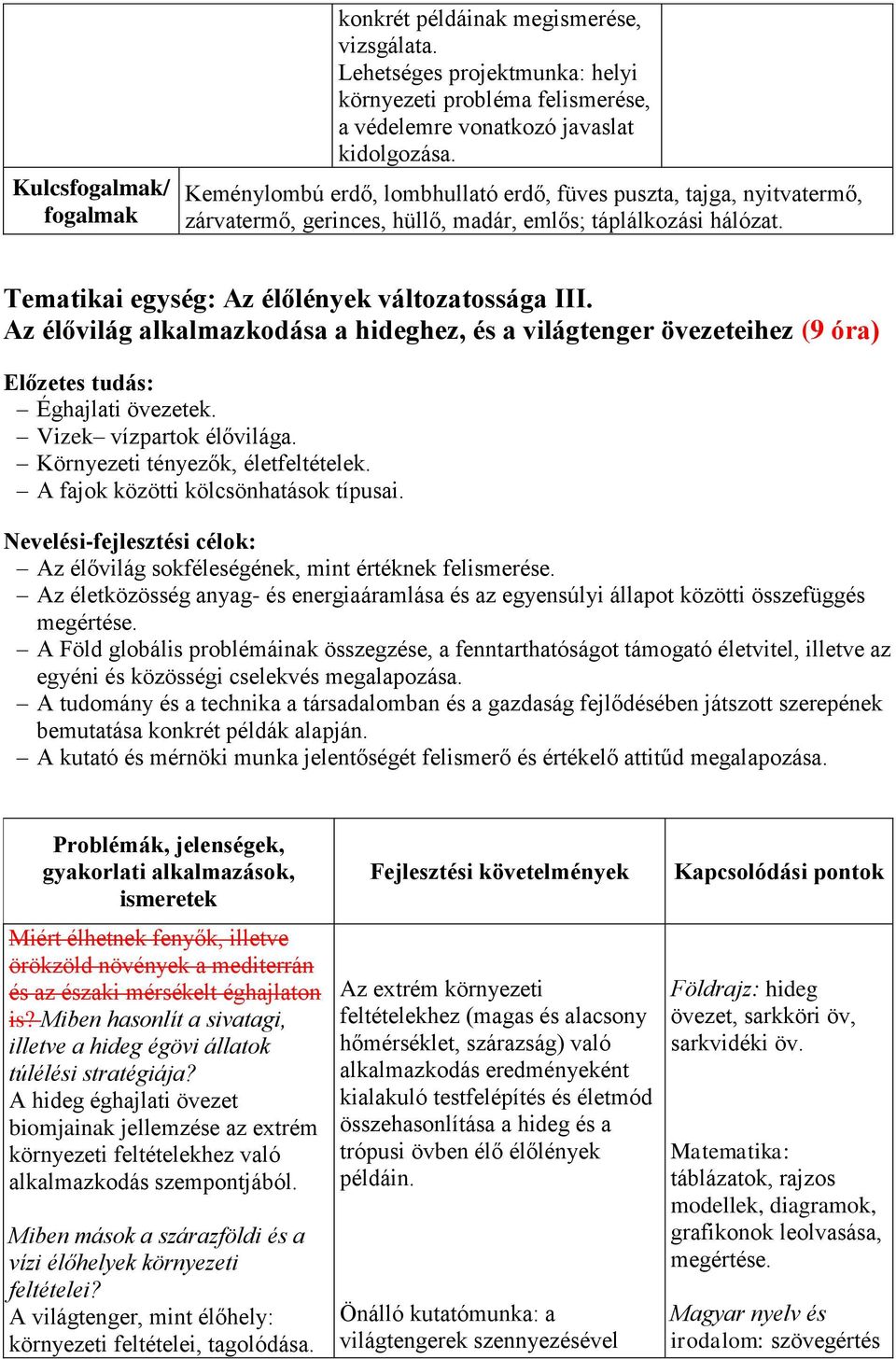 Az élővilág alkalmazkodása a hideghez, és a világtenger övezeteihez (9 óra) Előzetes tudás: Éghajlati övezetek. Vizek vízpartok élővilága. Környezeti tényezők, életfeltételek.