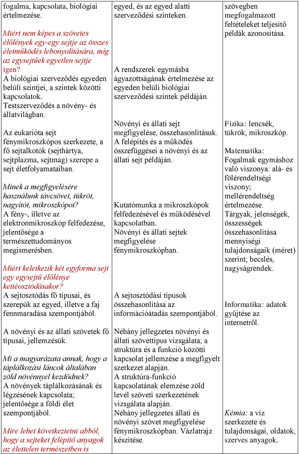 Az eukarióta sejt fénymikroszkópos szerkezete, a fő sejtalkotók (sejthártya, sejtplazma, sejtmag) szerepe a sejt életfolyamataiban.