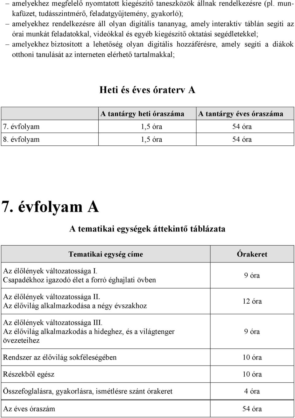 kiegészítő oktatási segédletekkel; amelyekhez biztosított a lehetőség olyan digitális hozzáférésre, amely segíti a diákok otthoni tanulását az interneten elérhető tartalmakkal; Heti és éves óraterv A