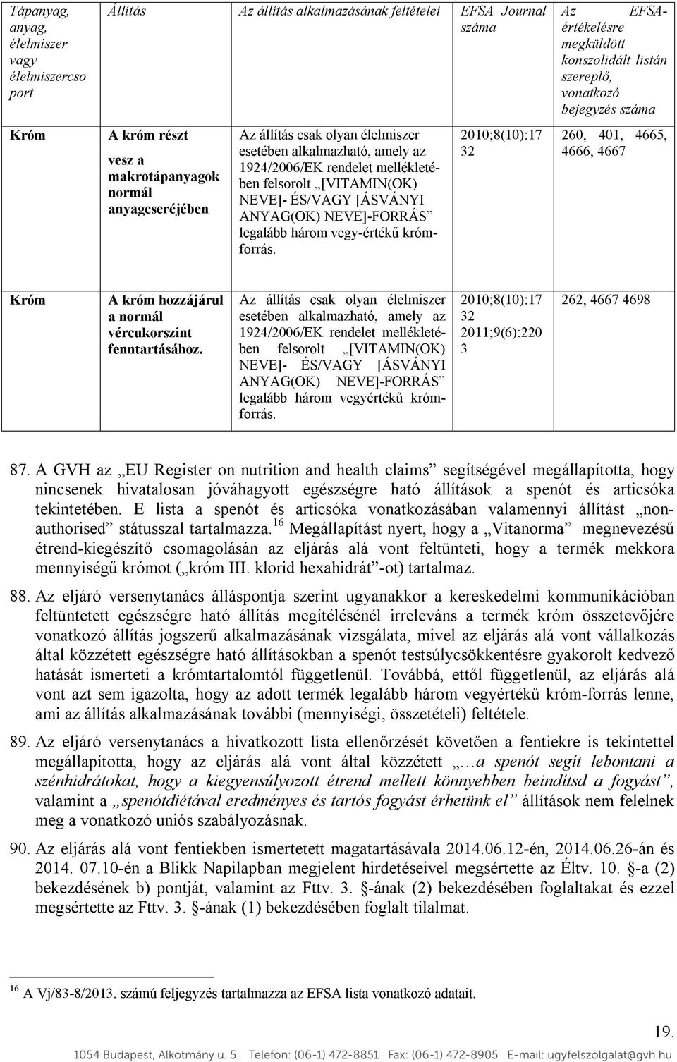 2010;8(10):17 32 Az EFSAértékelésre megküldött konszolidált listán szereplő, vonatkozó bejegyzés száma 260, 401, 4665, 4666, 4667 Króm A króm hozzájárul a normál vércukorszint fenntartásához.