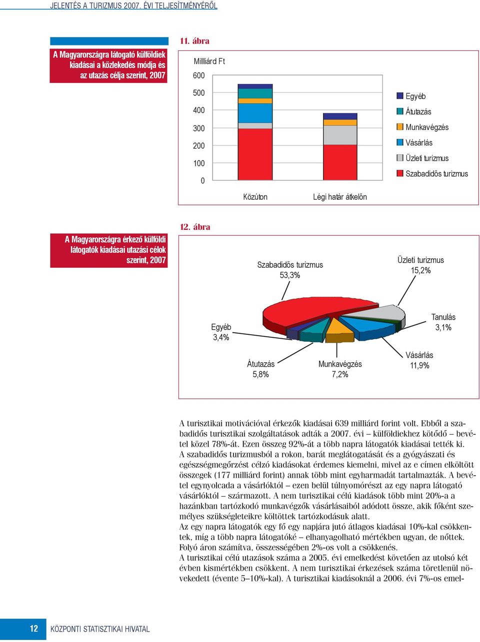 utazási célok szerint, 2007 12.
