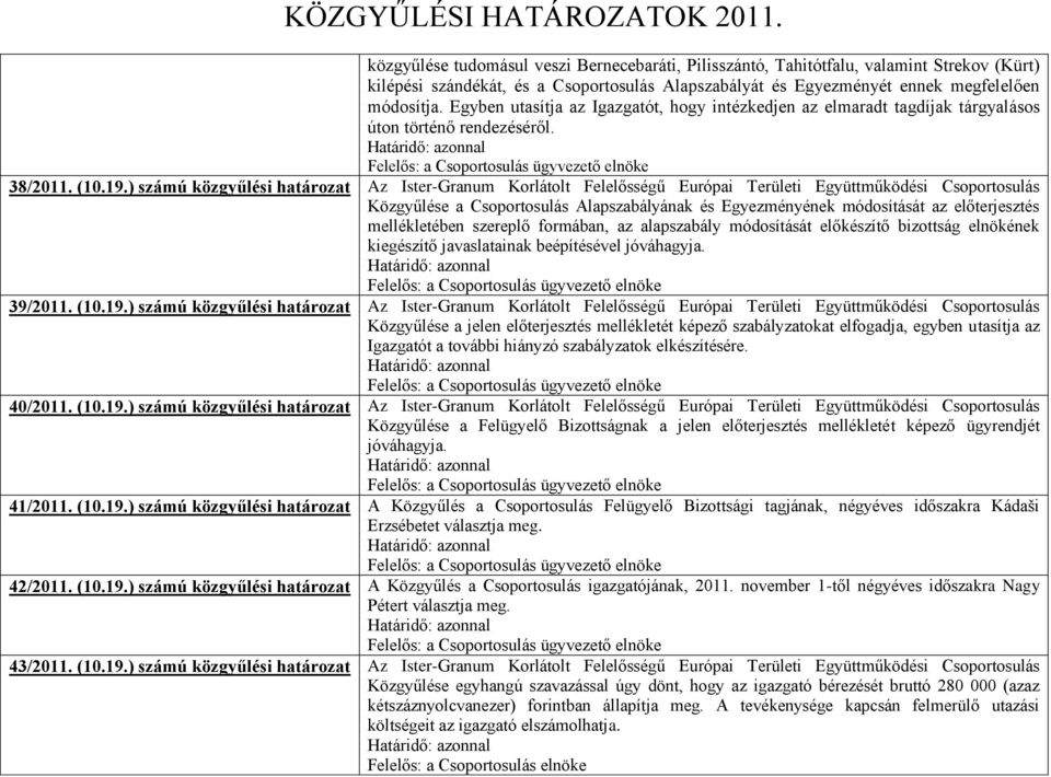 ) számú közgyűlési határozat Az Ister-Granum Korlátolt Felelősségű Európai Területi Együttműködési Csoportosulás Közgyűlése a Csoportosulás Alapszabályának és Egyezményének módosítását az