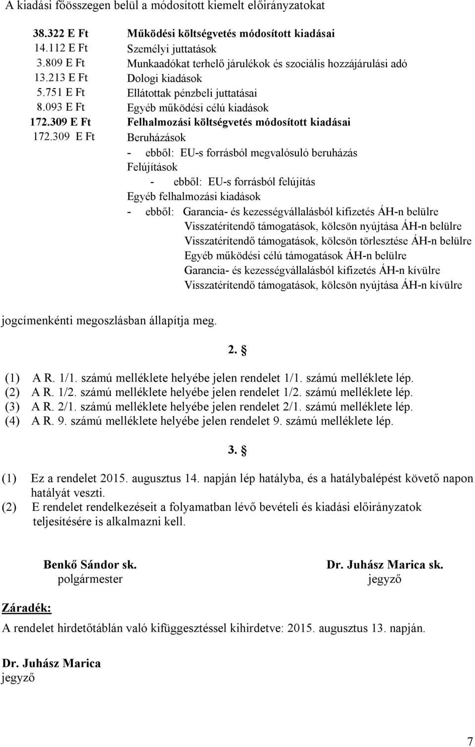 309 E Ft Felhalmozási költségvetés módosított kiadásai 172.