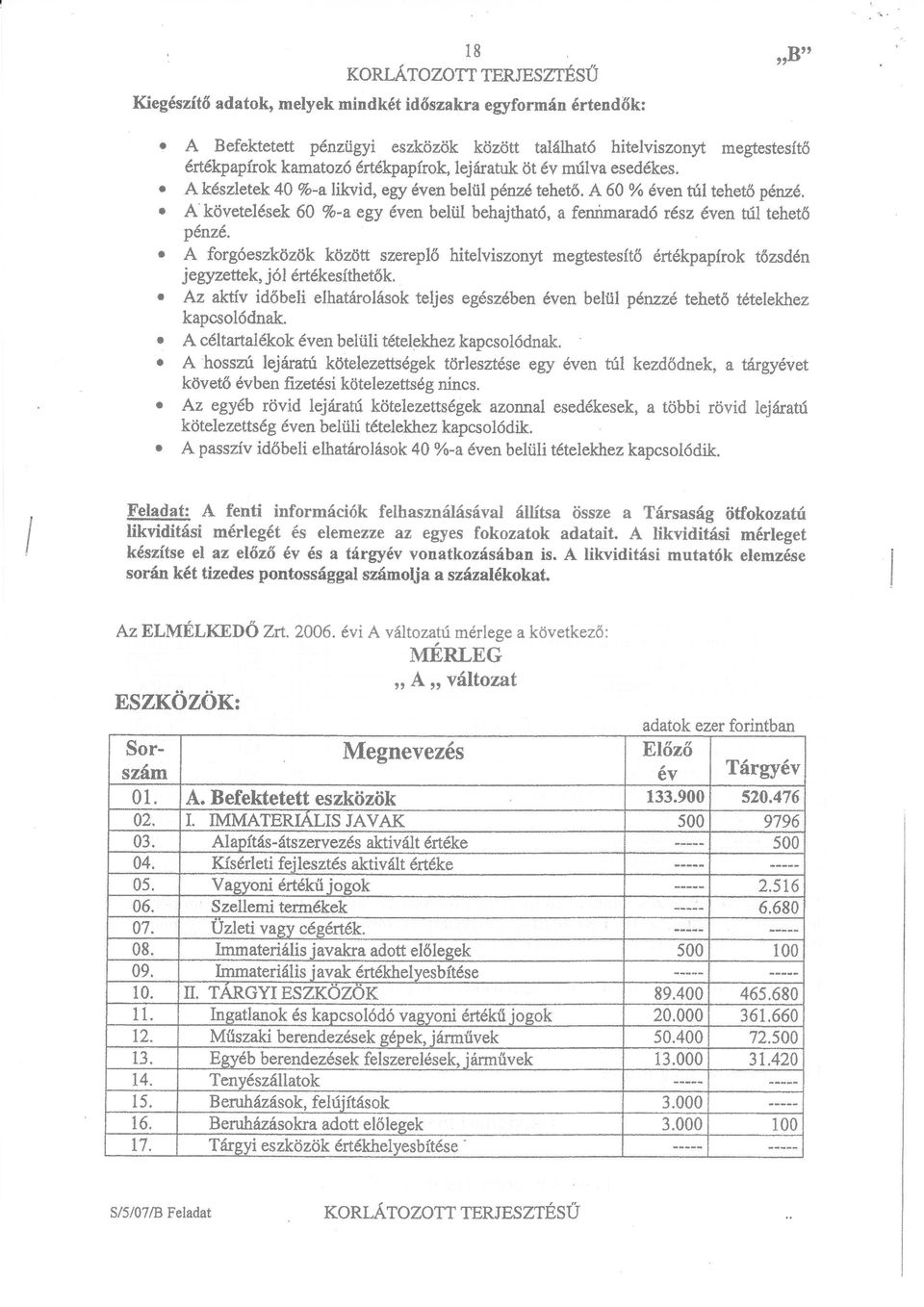 . A forgeszközök között szereplő hitelviszonyt megtestesítő rtkpapíroktözsdn jegyzettek, jl rtkesíthetők. e Az aktív időbeli elbatrolasok teljes egszben ven belül pttzztehető ttelekhez kapcso1dnak.