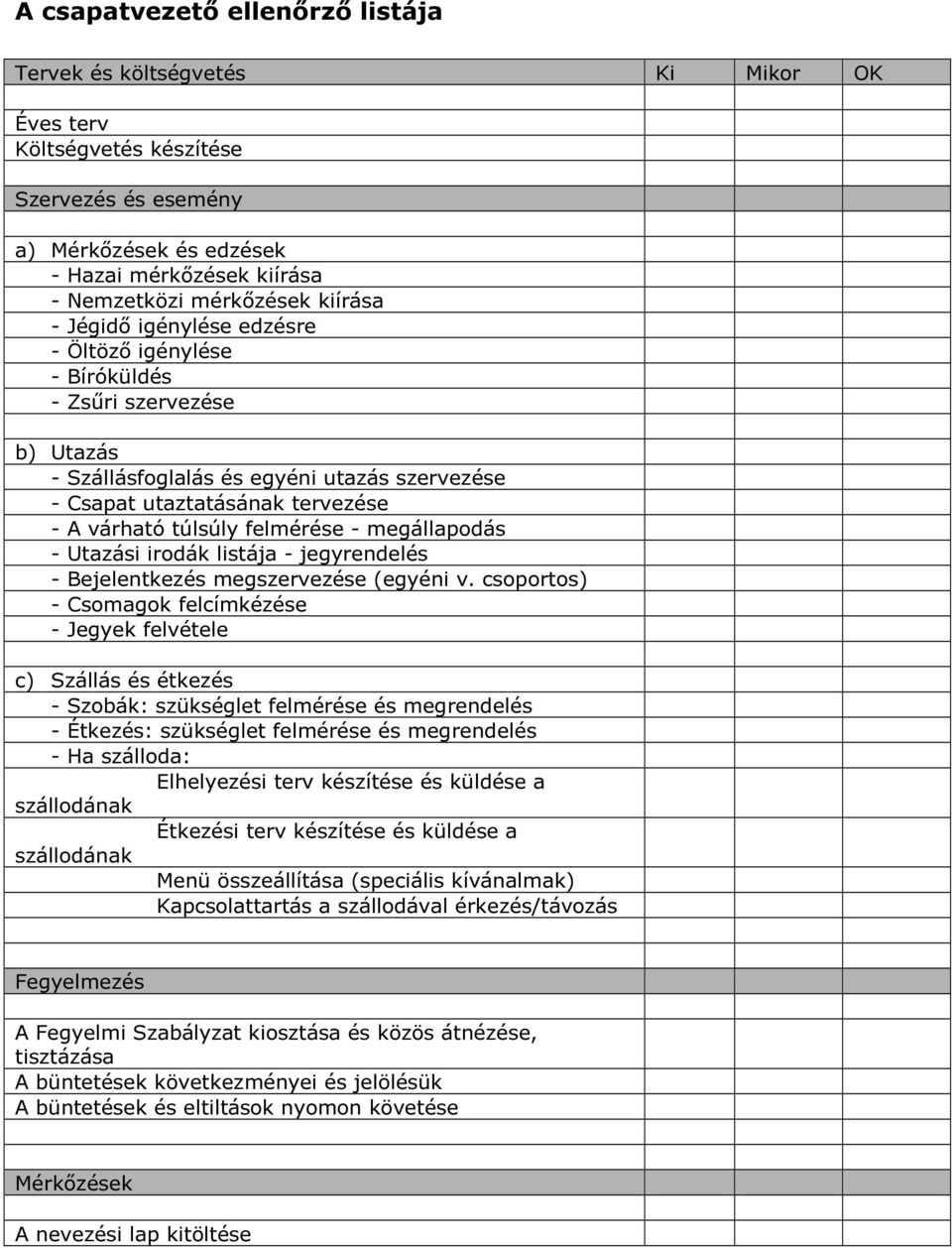 felmérése - megállapodás - Utazási irodák listája - jegyrendelés - Bejelentkezés megszervezése (egyéni v.