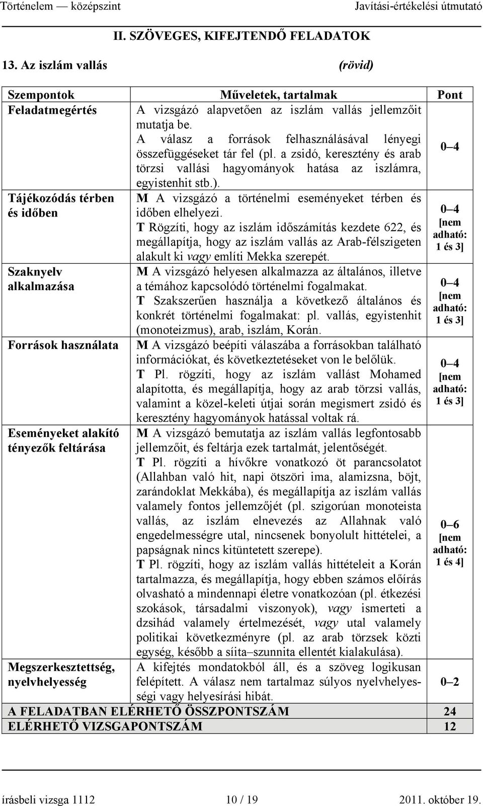 Tájékozódás térben és időben Szaknyelv alkalmazása Források használata Eseményeket alakító tényezők feltárása Megszerkesztettség, nyelvhelyesség M A vizsgázó a történelmi eseményeket térben és időben