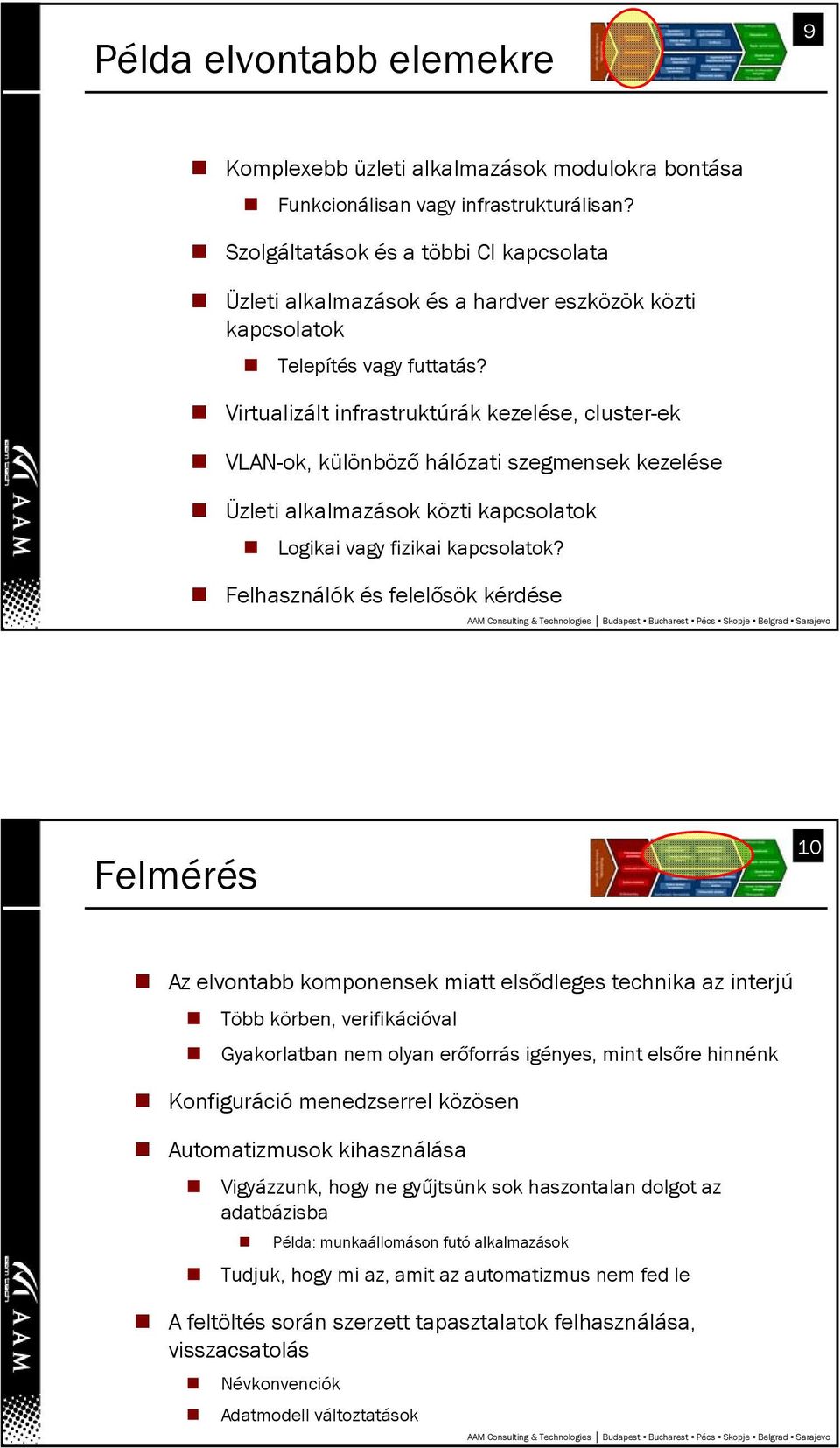 Virtualizált infrastruktúrák kezelése, cluster-ek VLAN-ok, különböző hálózati szegmensek kezelése Üzleti alkalmazások közti kapcsolatok Logikai vagy fizikai kapcsolatok?