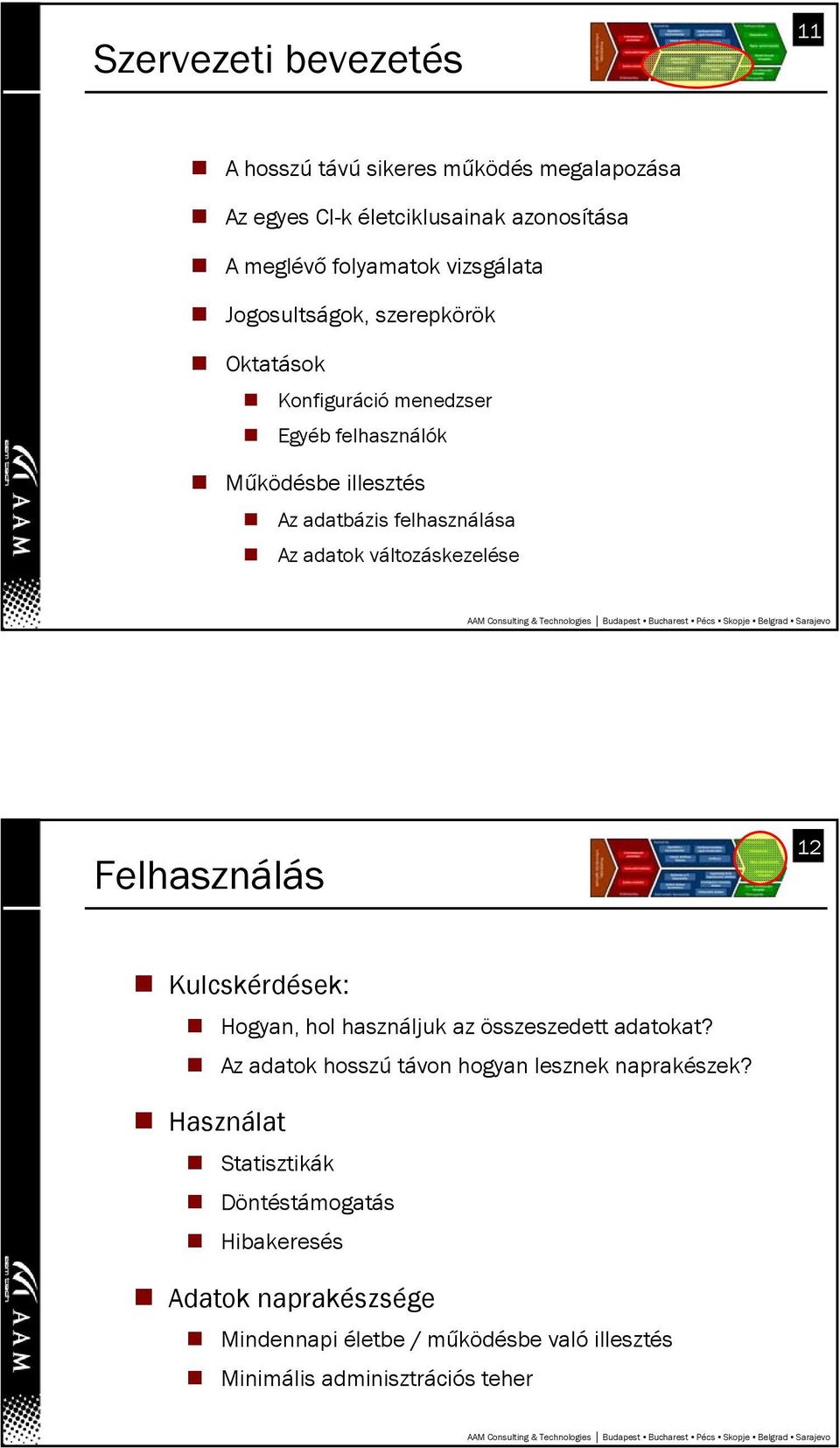 változáskezelése Felhasználás 12 Kulcskérdések: Hogyan, hol használjuk az összeszedett adatokat?