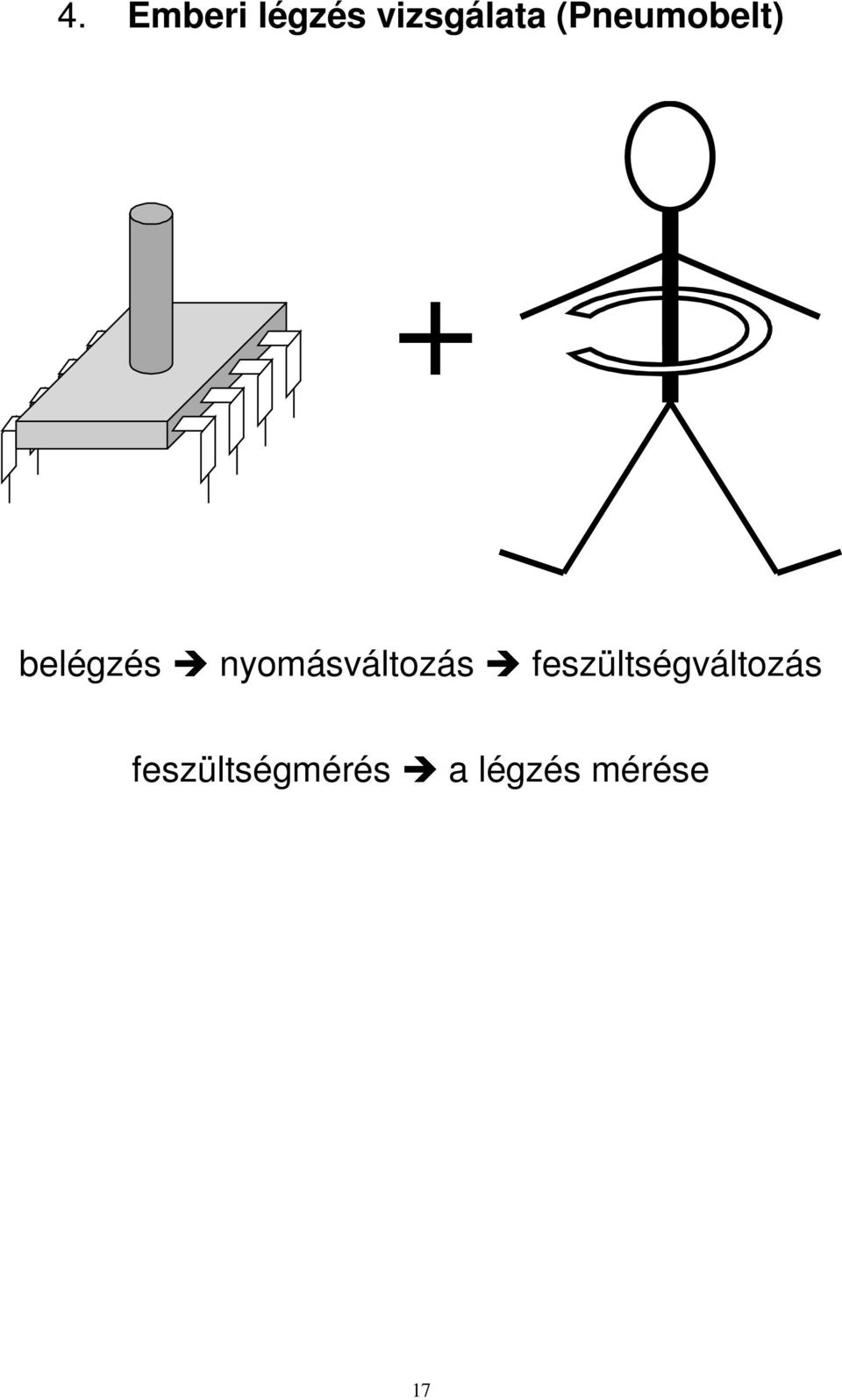 nyomásváltozás