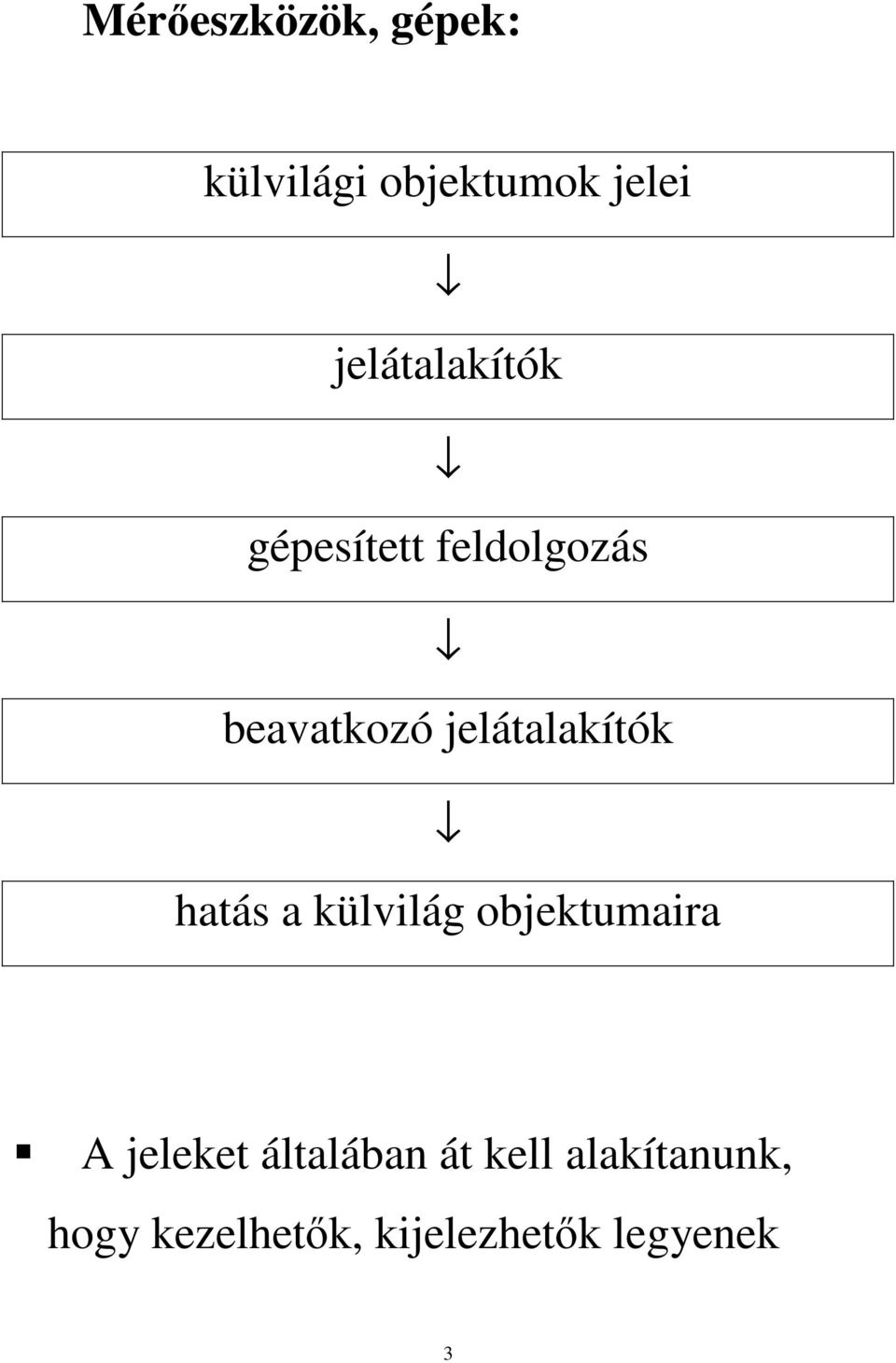 jelátalakítók hatás a külvilág objektumaira A jeleket