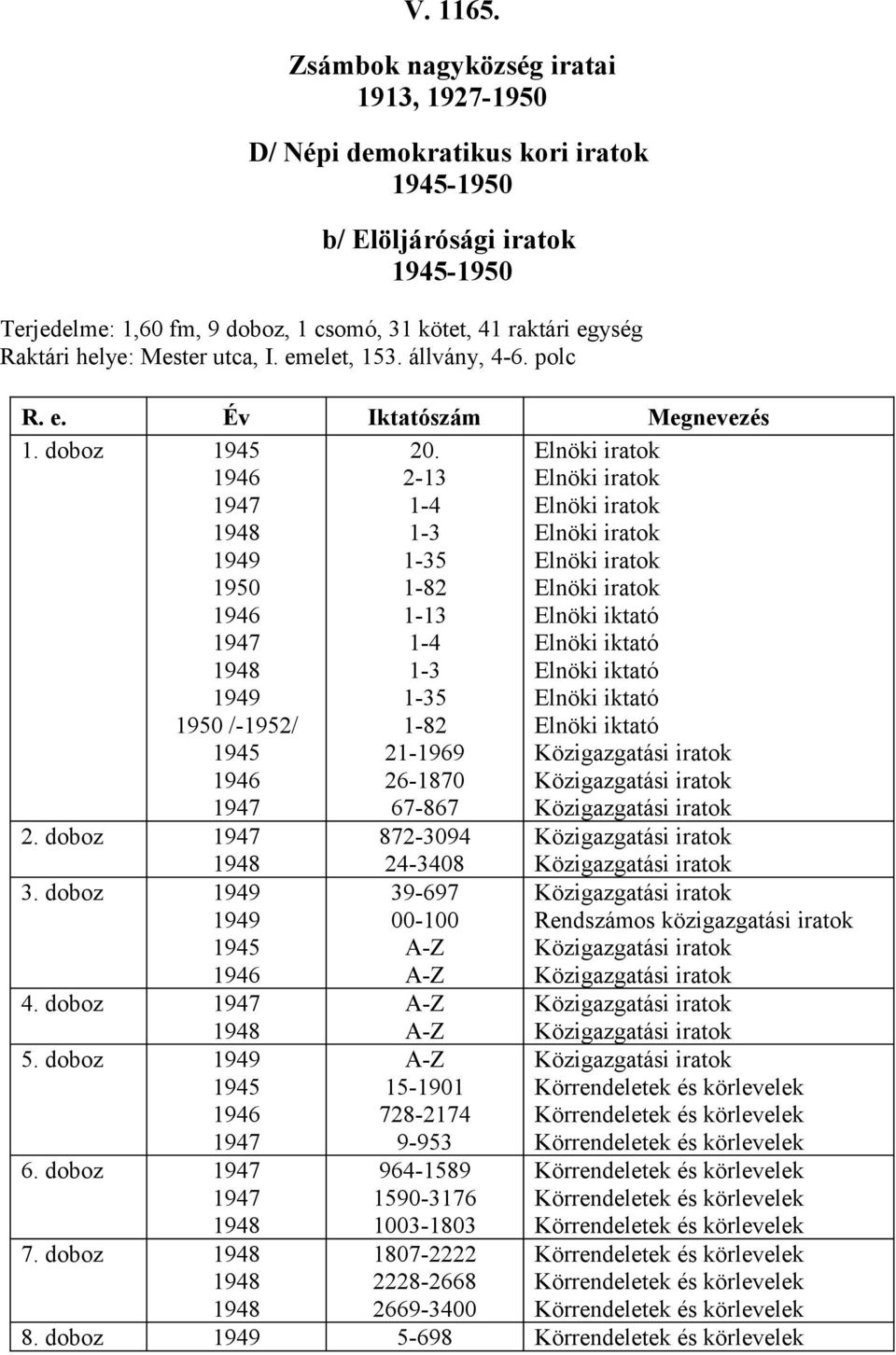 I. emelet, 53. állvány, 46. polc R. e. Év Iktatószám Megnevezés. doboz 945 946 947 948 950 946 947 948 950 /952/ 945 946 947 20.