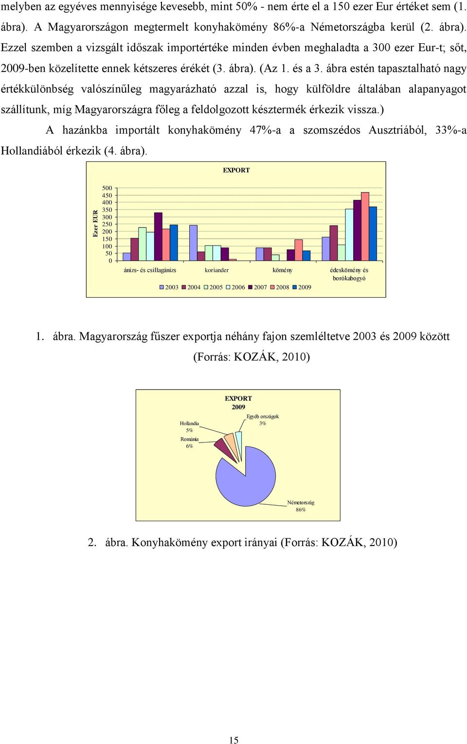 Ezzel szemben a vizsgált időszak importértéke minden évben meghaladta a 300 ezer Eur-t; sőt, 2009-ben közelítette ennek kétszeres érékét (3. ábra). (Az 1. és a 3.