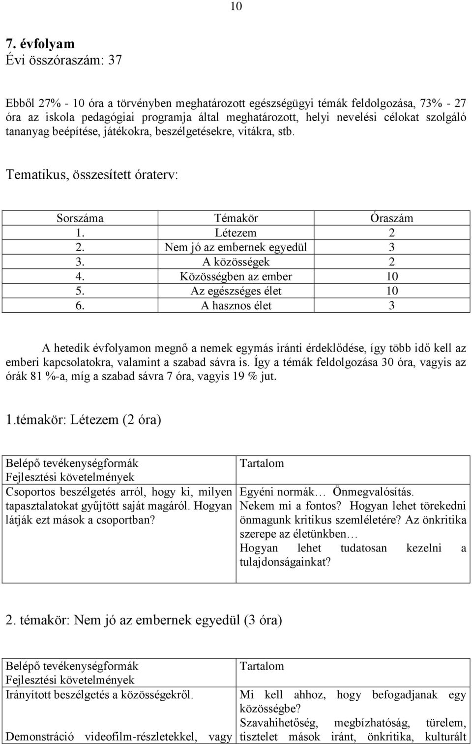 A közösségek 2 4. Közösségben az ember 10 5. Az egészséges élet 10 6.