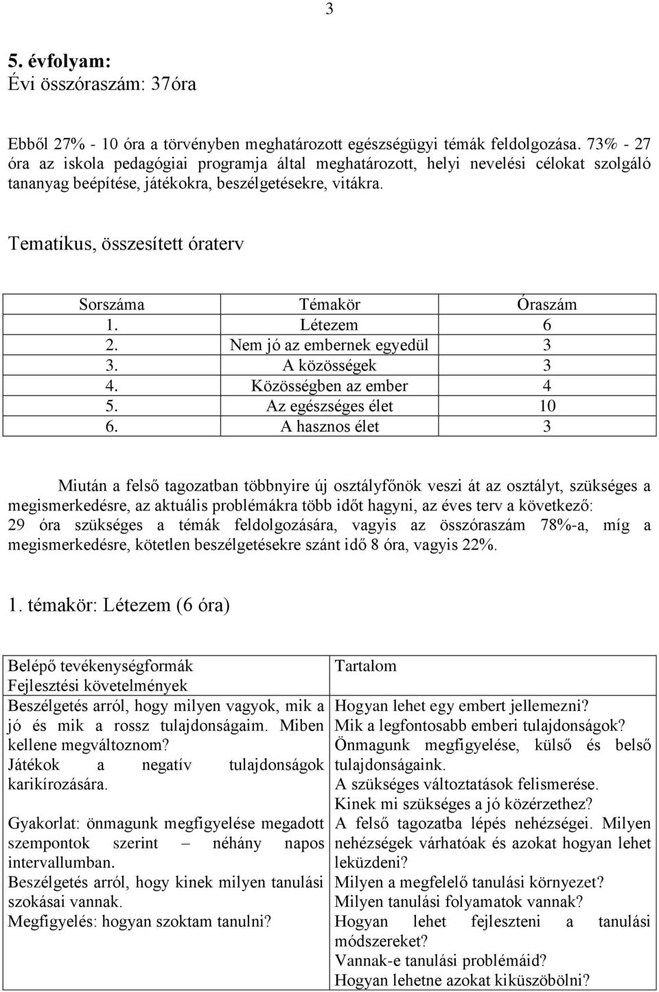 Tematikus, összesített óraterv Sorszáma Témakör Óraszám 1. Létezem 6 2. Nem jó az embernek egyedül 3 3. A közösségek 3 4. Közösségben az ember 4 5. Az egészséges élet 10 6.