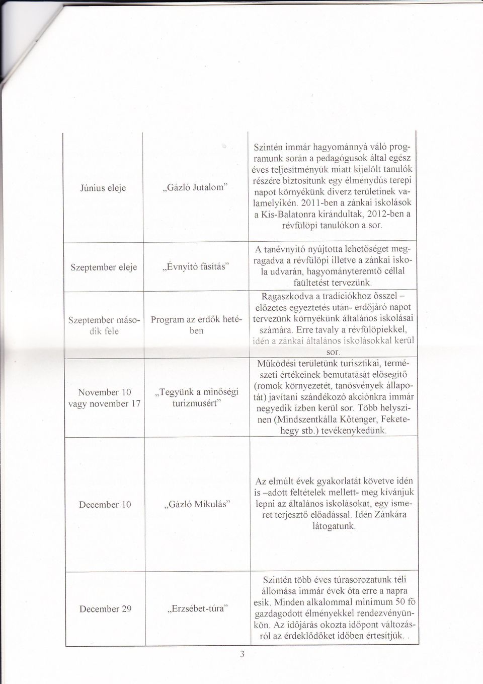 ..gazló Jtrtalorn" A tanévnyito nyújtotta lehetóséget megragadva a révfülöpi illetve a zánkai iskola udvarán' hagyományteremtő céllal.,evnyitó fásítás'' faiilt etést terv'ezünk.