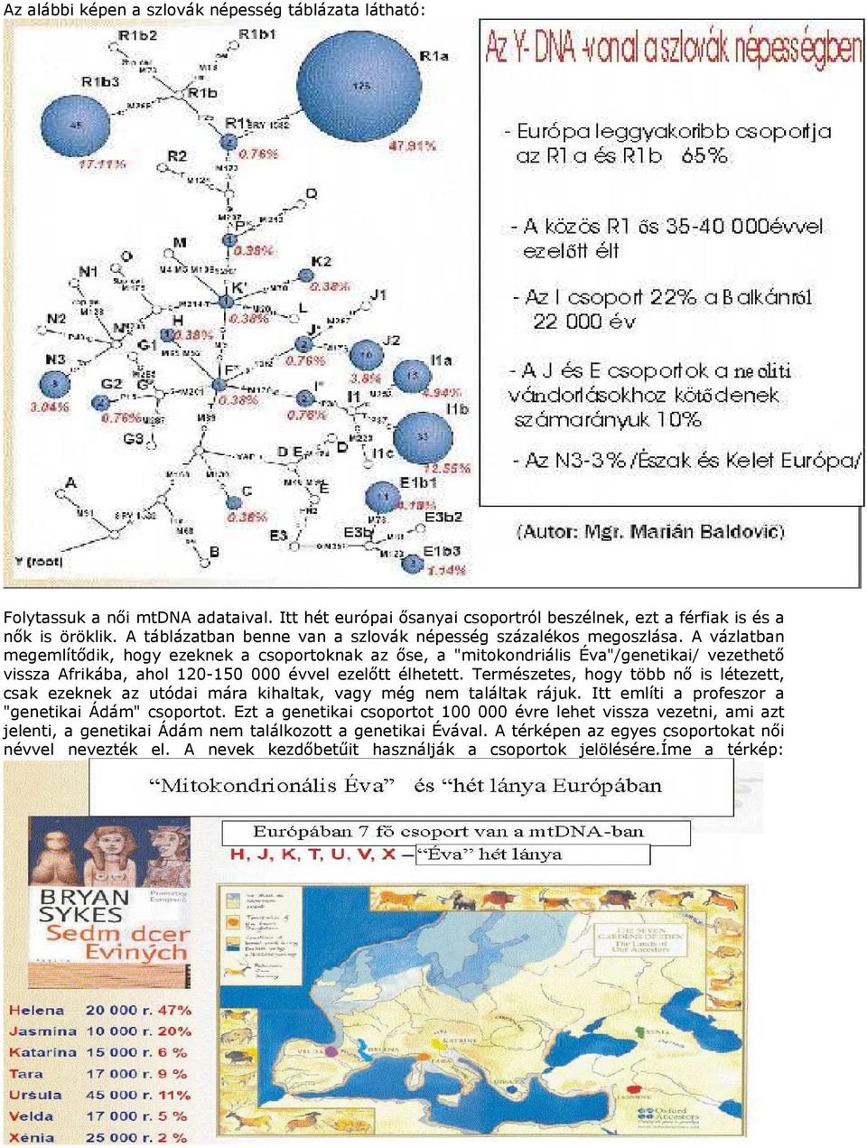 A vázlatban megemlítődik, hogy ezeknek a csoportoknak az őse, a "mitokondriális Éva"/genetikai/ vezethető vissza Afrikába, ahol 120-150 000 évvel ezelőtt élhetett.