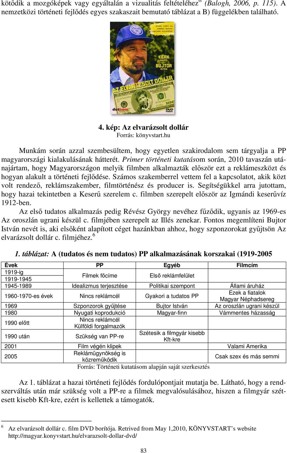 Primer történeti kutatásom során, 2010 tavaszán utánajártam, hogy Magyarországon melyik filmben alkalmazták először ezt a reklámeszközt és hogyan alakult a történeti fejlődése.