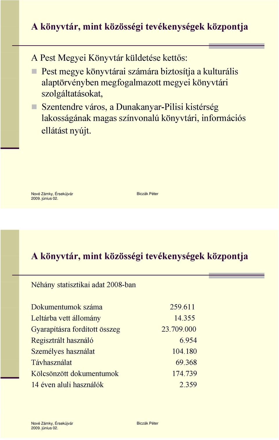 ellátást nyújt. Néhány statisztikai adat 2008-ban Dokumentumok száma 259.611 Leltárba vett állomány 14.