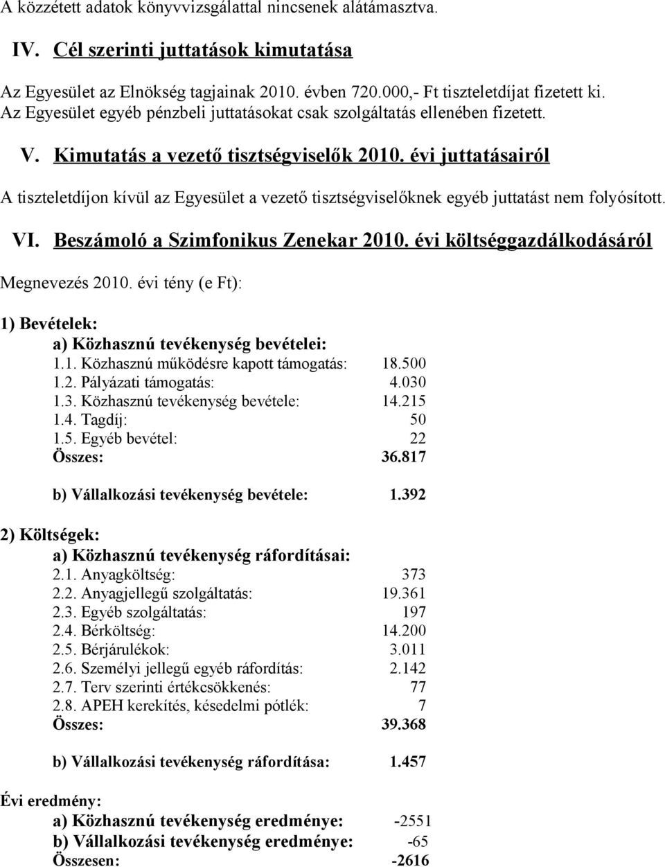 évi juttatásairól A tiszteletdíjon kívül az Egyesület a vezető tisztségviselőknek egyéb juttatást nem folyósított. VI. Beszámoló a Szimfonikus enekar 2010. évi költséggazdálkodásáról Megnevezés 2010.