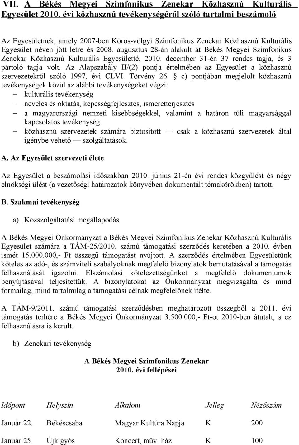 augusztus 28-án alakult át Békés Megyei Szimfonikus enekar özhasznú ulturális Egyesületté, 2010. december 31-én 37 rendes tagja, és 3 pártoló tagja volt.