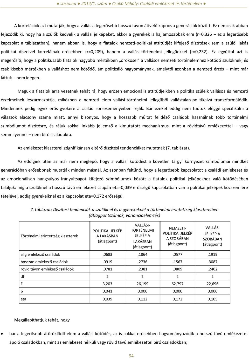 fiatalok nemzeti-politikai attitűdjét kifejező díszítések sem a szülői lakás politikai díszeivel korrelálnak erősebben (r=0,209), hanem a vallási-történelmi jellegűekkel (r=0,232).
