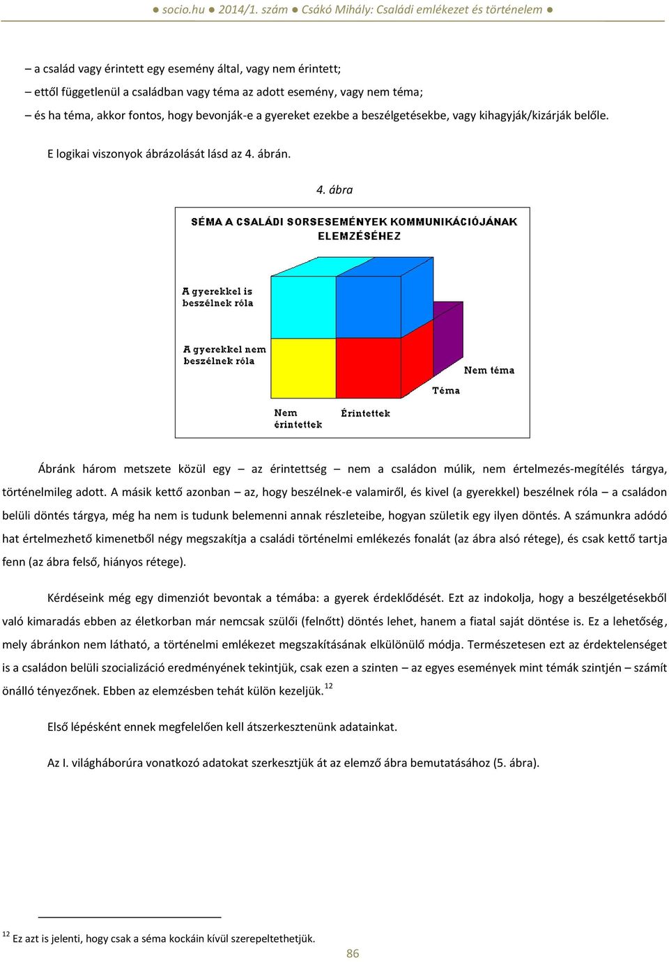 ábrán. 4. ábra Ábránk három metszete közül egy az érintettség nem a családon múlik, nem értelmezés-megítélés tárgya, történelmileg adott.