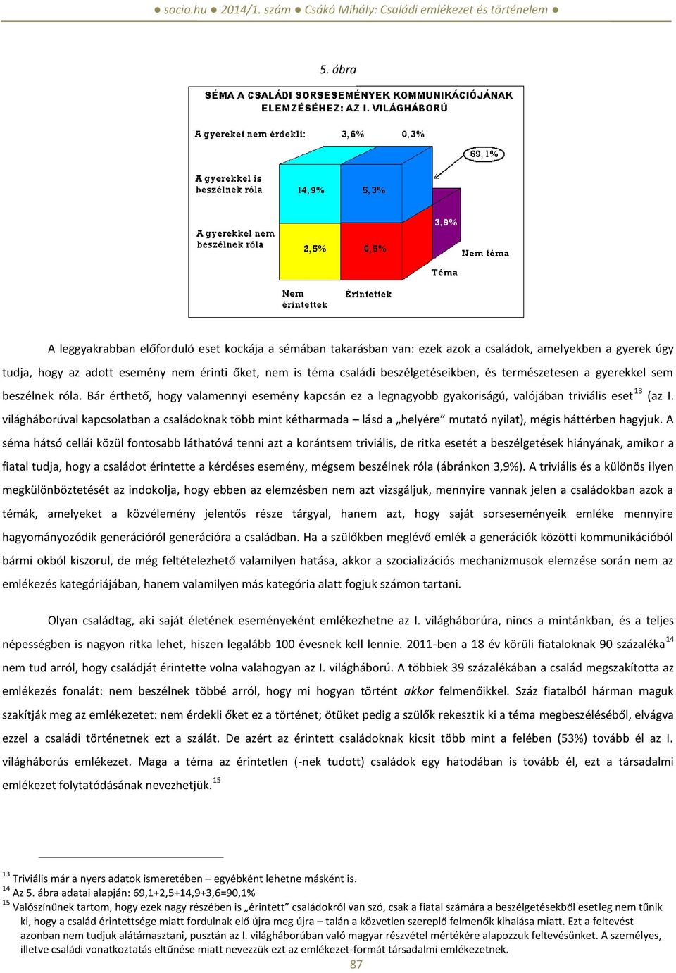 világháborúval kapcsolatban a családoknak több mint kétharmada lásd a helyére mutató nyilat), mégis háttérben hagyjuk.